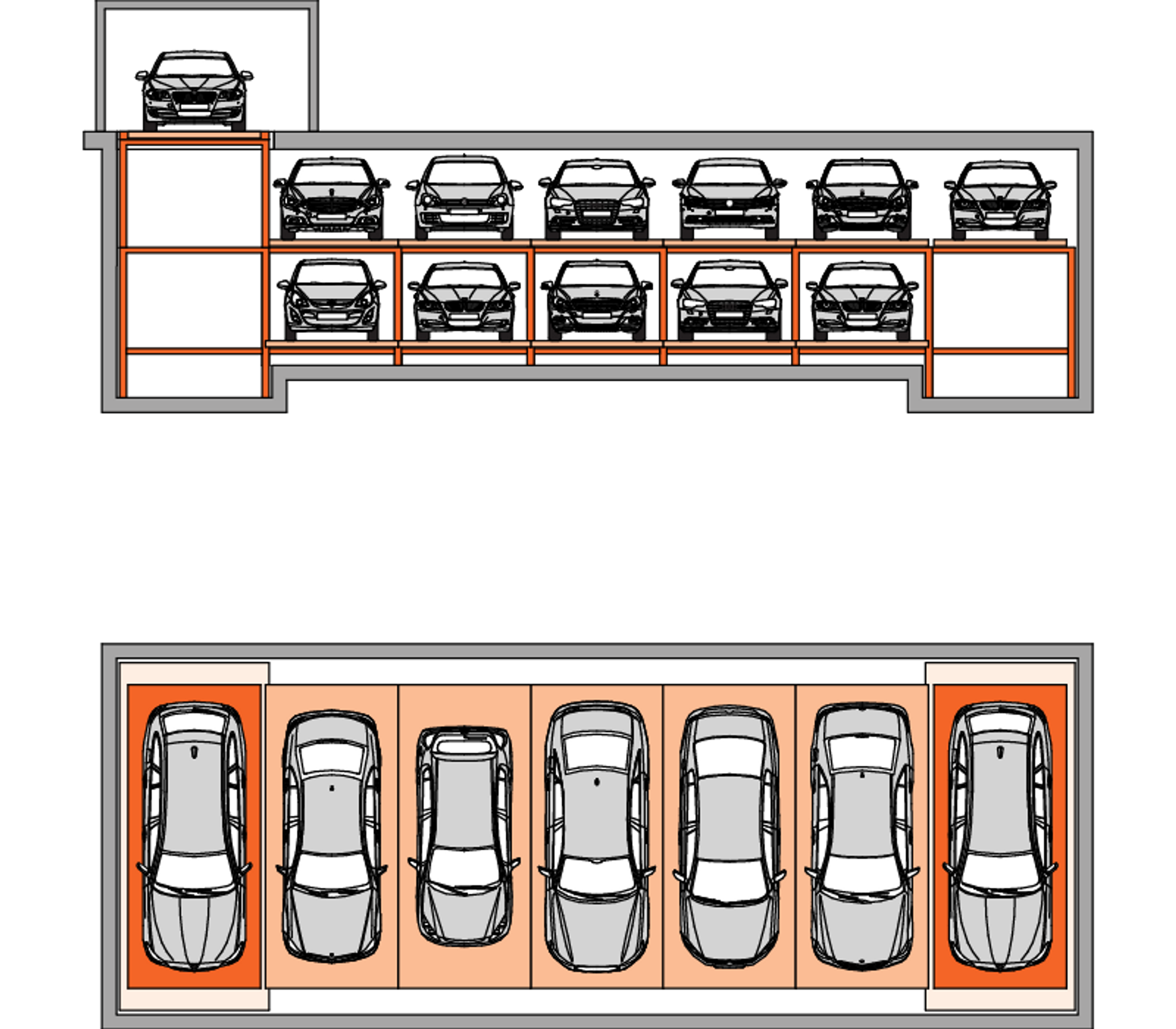 MasterVario R3 Fully-Automatic System | KLAUS Multiparking